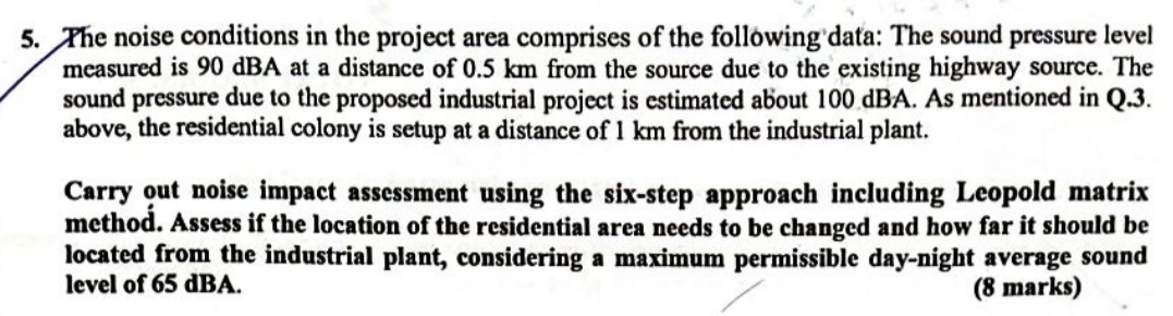 The noise conditions in the project area