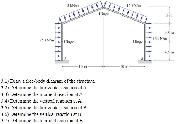 3 . 1 ) Draw a free - body diagram of the