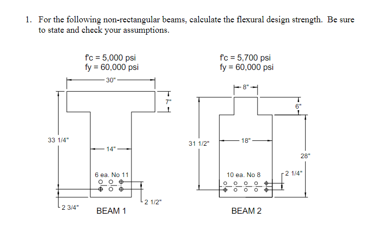 For the following non - rectangular beams,