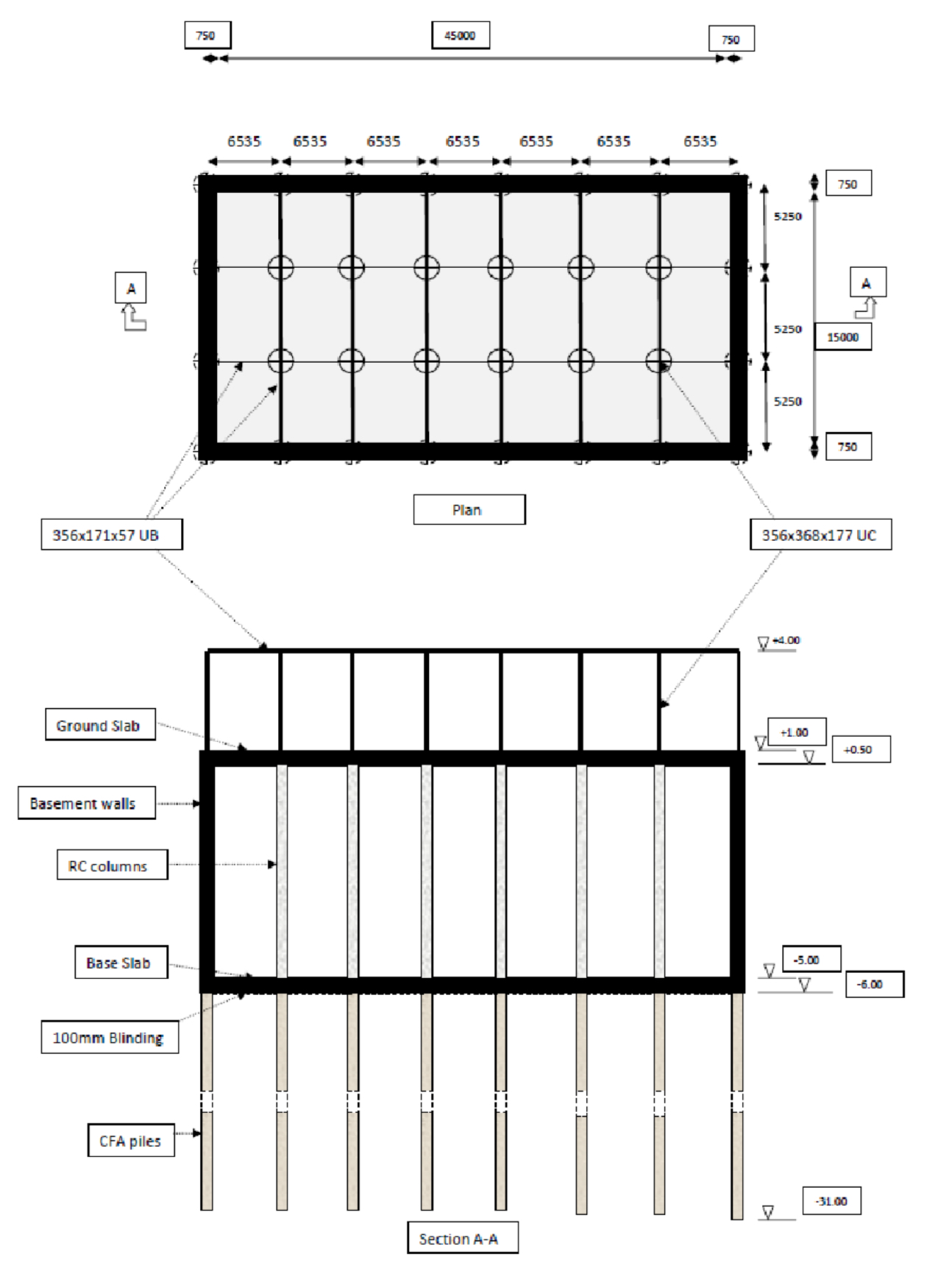 Project Brief Project Management Tools and
