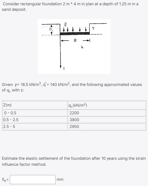 Consider rectangular foundation 2 m * 4 m in plan