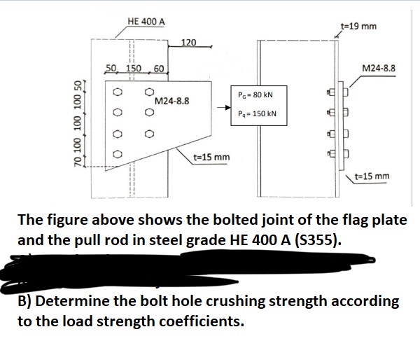 do onlu the solution of option B , Not the