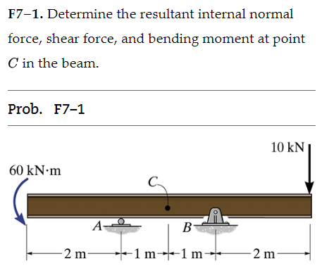 F 7 - 1 . Determine the resultant internal normal