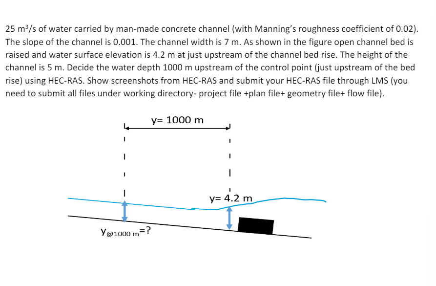 2 5 m 3 s of water carried by man - made concrete