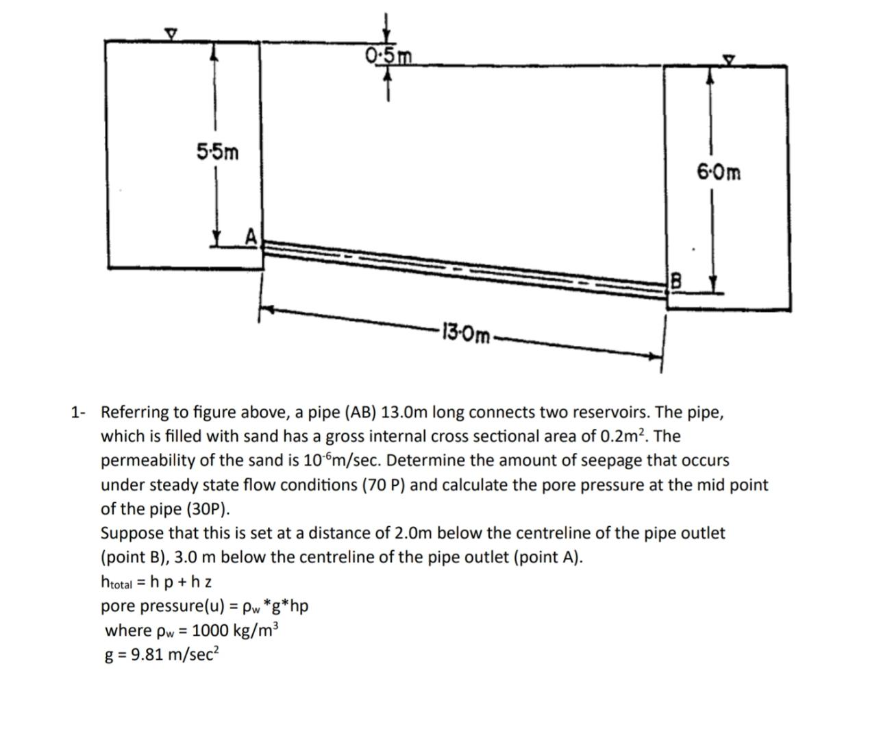 1 - Referring to figure above, a pipe ( AB ) 1 3
