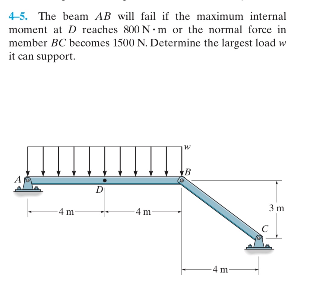 4 - 5 ( w = 1 5 0 N / m ) draw the sheer and