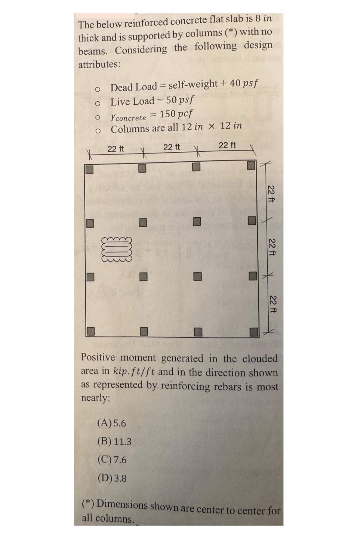 The below reinforced concrete flat slab is 8 in