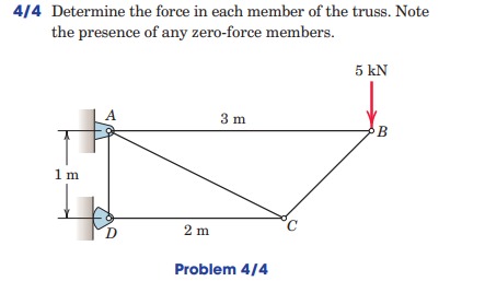 4 / 4 Determine the force in each member of the