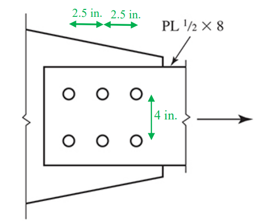 A PL ( 1 ) / ( 2 ) x 8 inch tension member is