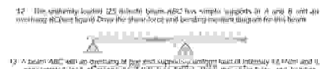 The uniformly loaded ( 2 5 Ib / inch ) beam ABC
