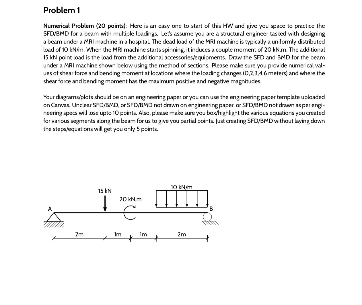 Problem 1 Numerical Problem ( 2 0 points ) : Here