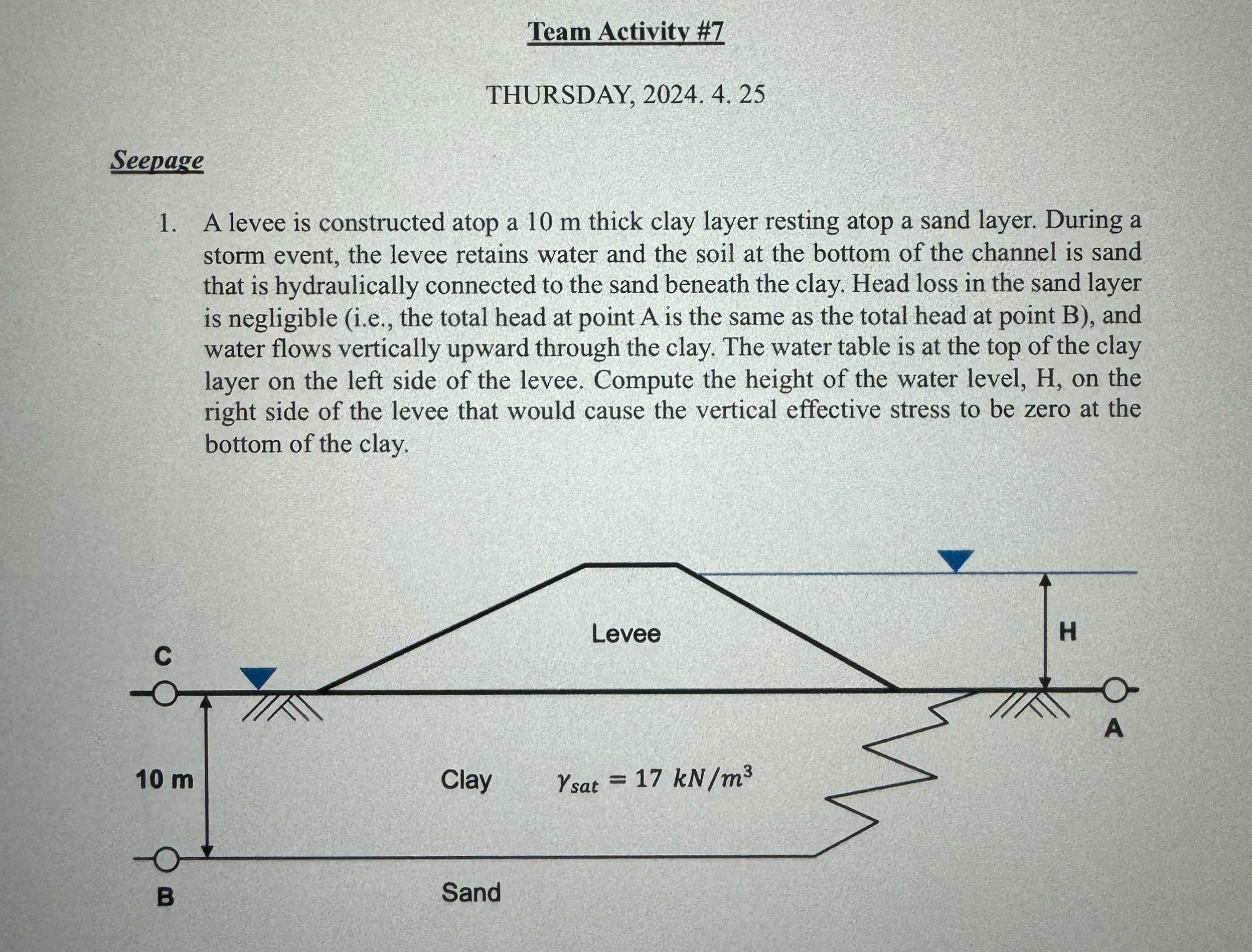 Team Activity # 7 THURSDAY, 2 0 2 4 . 4 . 2 5