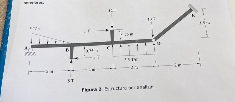 For the structure shown in figure 2 : 2 . a .