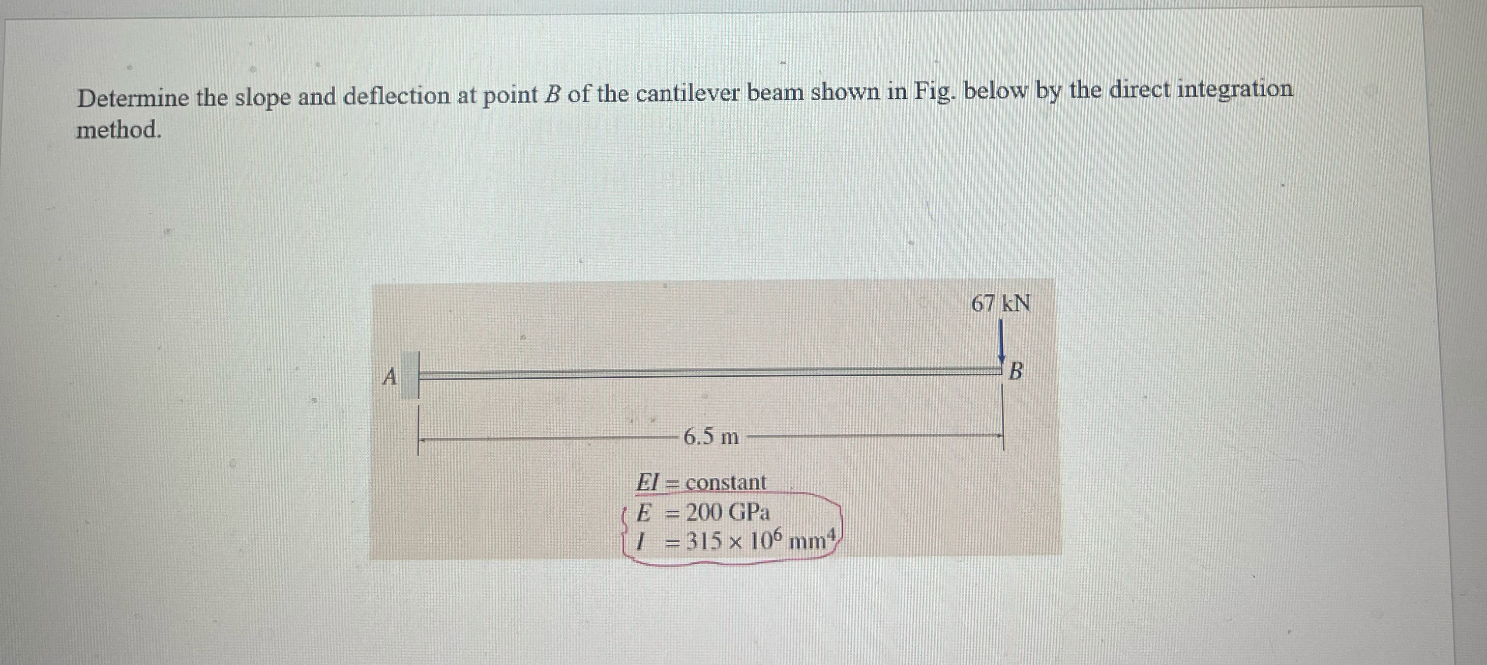 Determine the slope and deflection at point B of