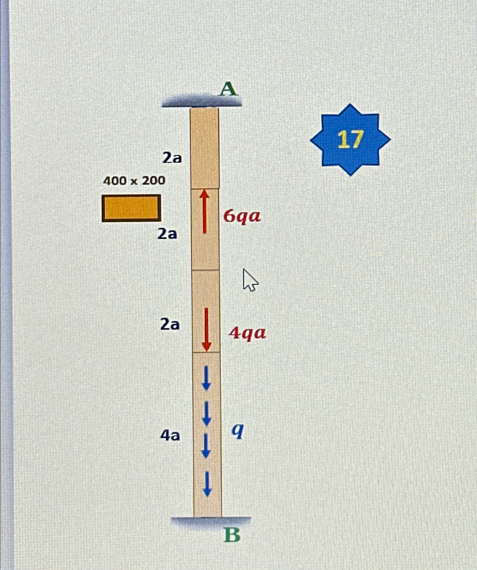1 . Fid the reactions at theSupports A and B 2 .