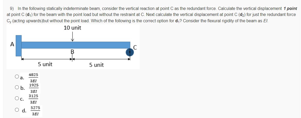 In the following statically indeterminate beam,