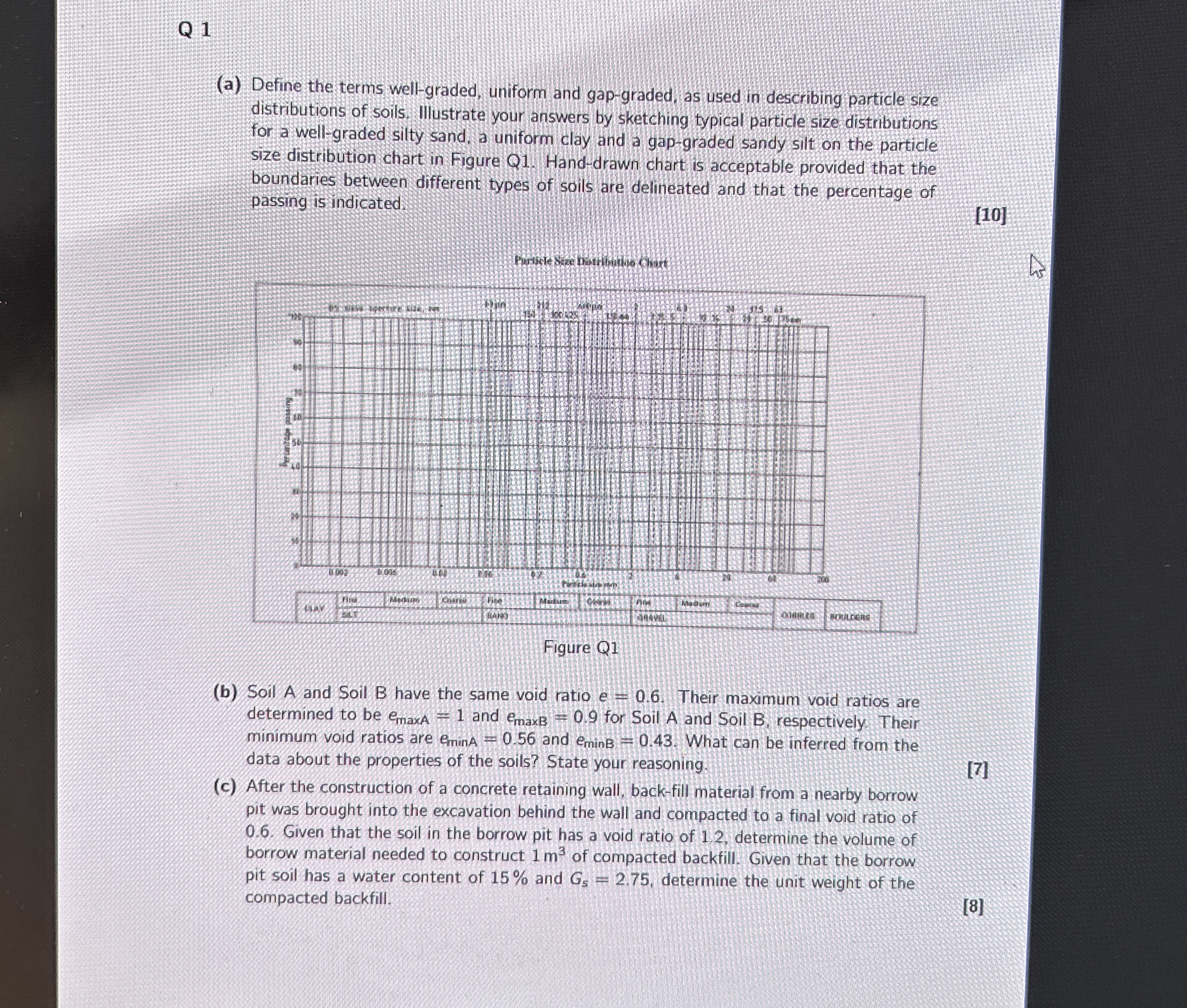 Q 1 ( a ) Define the terms well - graded, uniform