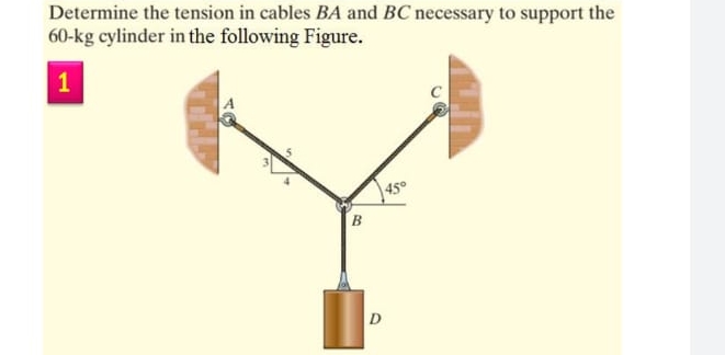 Determine the tension in cables B A and B C