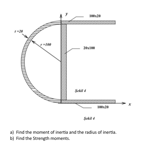Sekil 4 a ) Find the moment of inertia and the