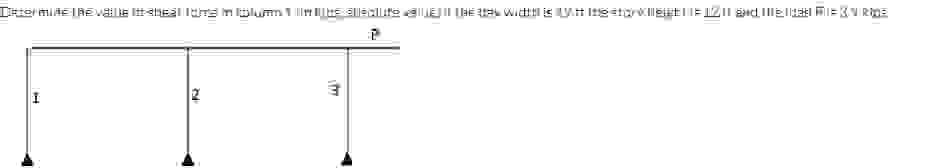 Determine the value of shear force in column 1