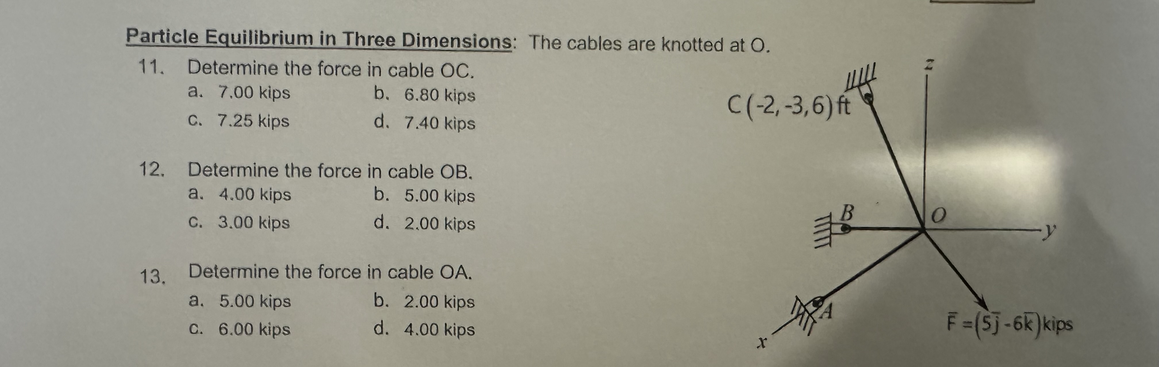 Particle Equilibrium in Three Dimensions: The