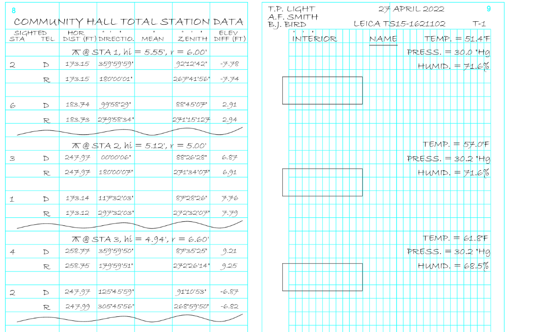 ( 2 points ) Given the traverse observations,
