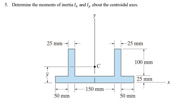 Determine the moments of inertia I x and I y