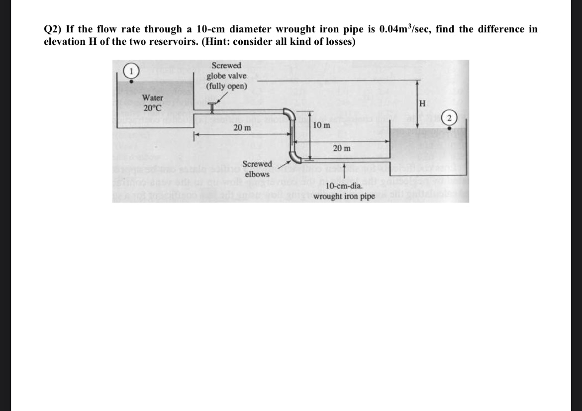 Q 2 ) If the flow rate through a 1 0 - c m