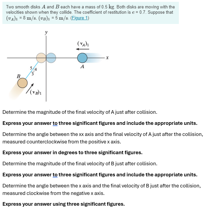 . Two smooth disks A and B each have a mass of 0