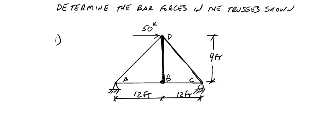 DETERMINE THE BAR FORCES IN THE TRUSSES SHOWN