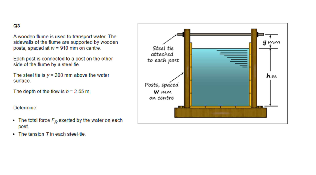 Q 3 A wooden flume is used to transport water.