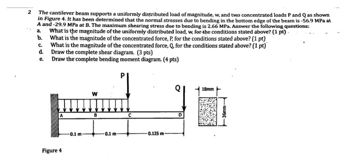 2 The cantilever beam supports a uniformly