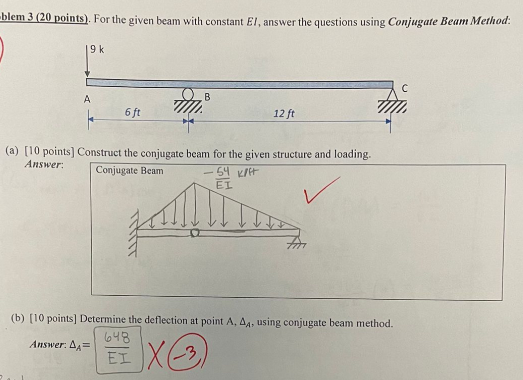 blem 3 ( 2 0 points ) . For the given beam with