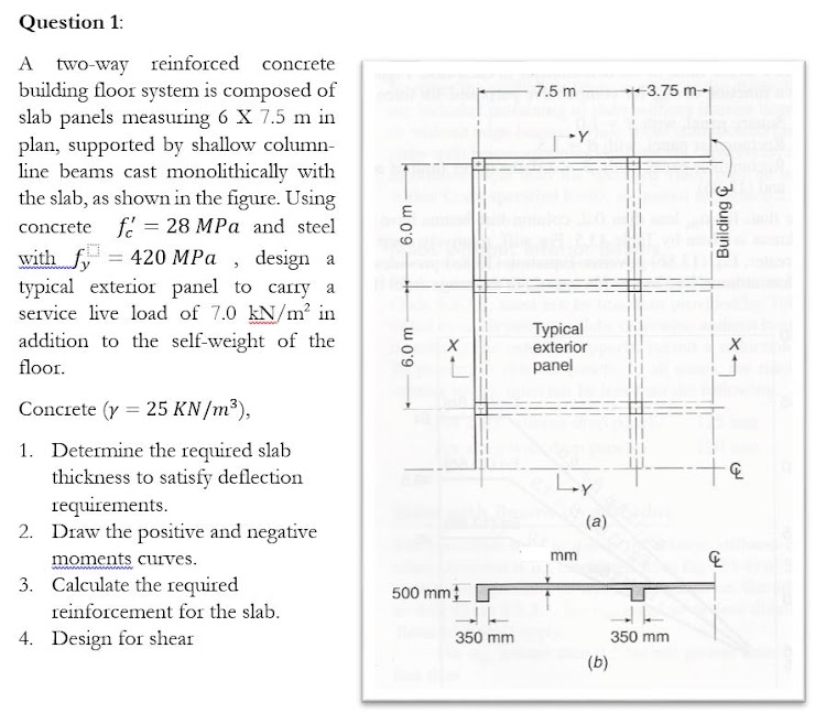 Question 1 : A two - way reinforced concrete