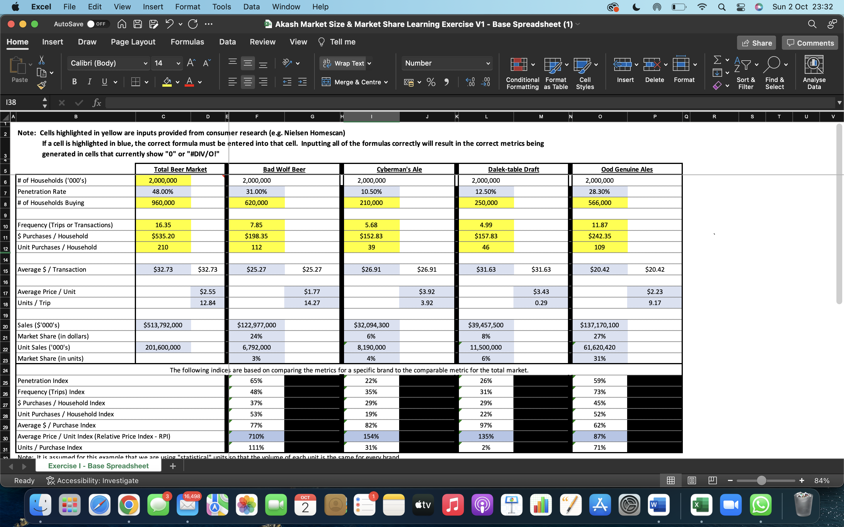 If Dalek-table Draft wanted a 10.0% market share