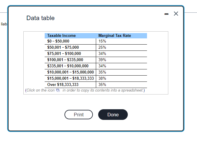 [Corporate income tax} G. R. Edwin Inc. had sales