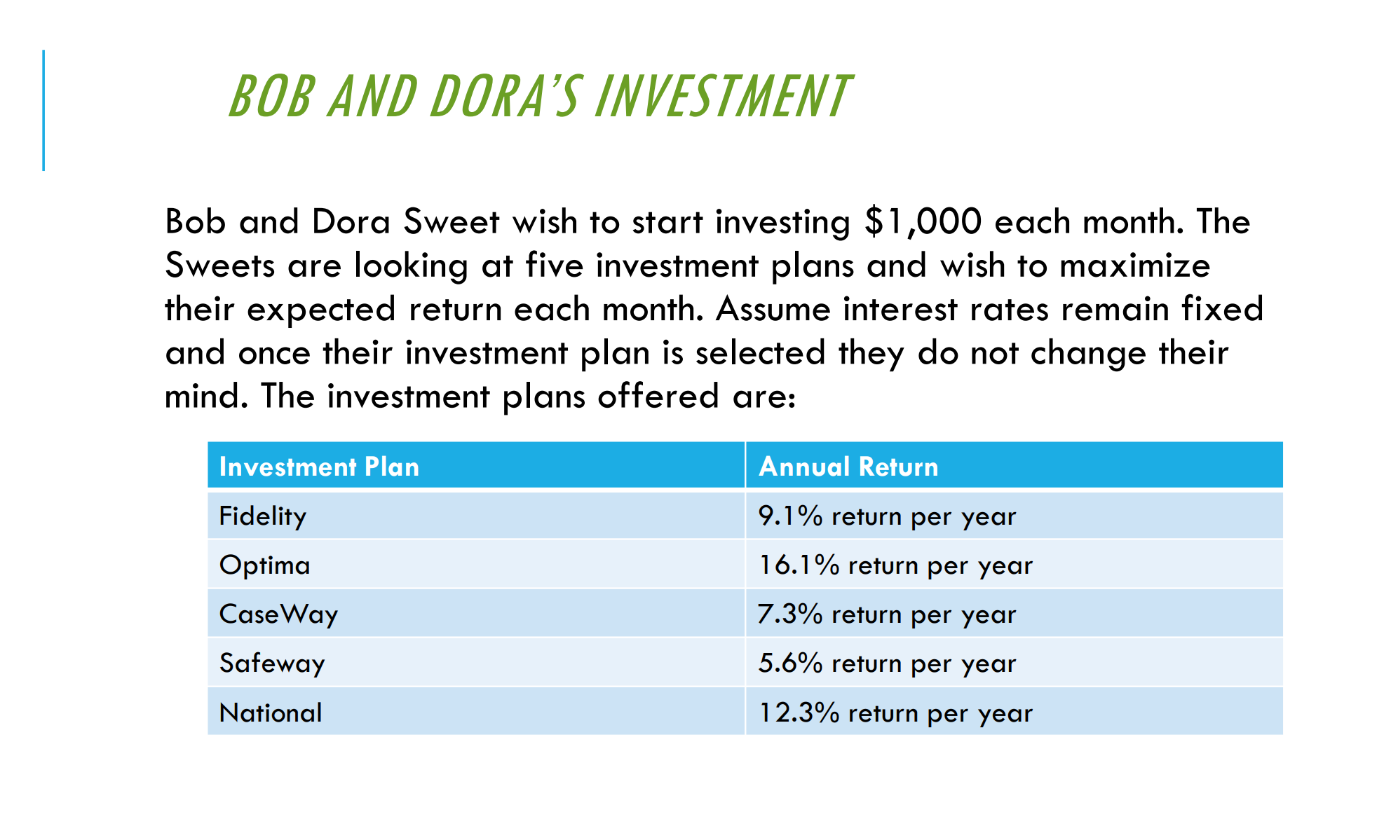 Hello I am having trouble with AG Excel Linear