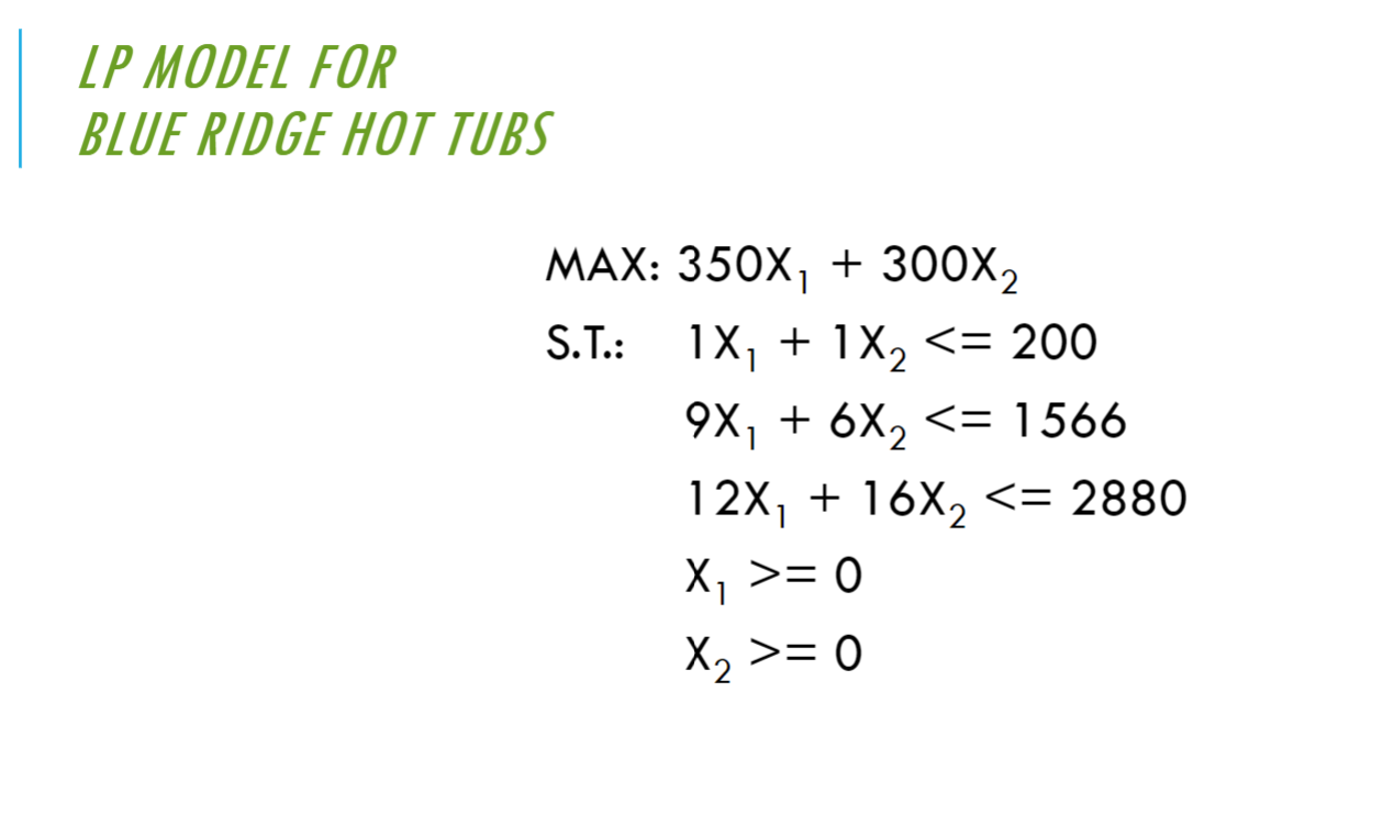 Hello I am having trouble with AG Excel Linear