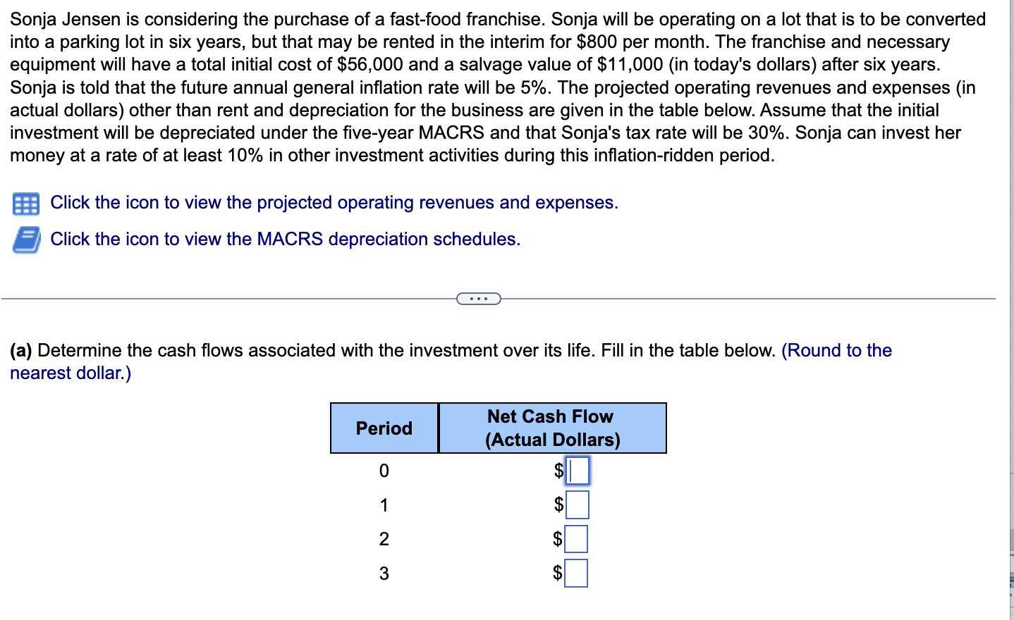 Sonja Jensen is considering the purchase of a