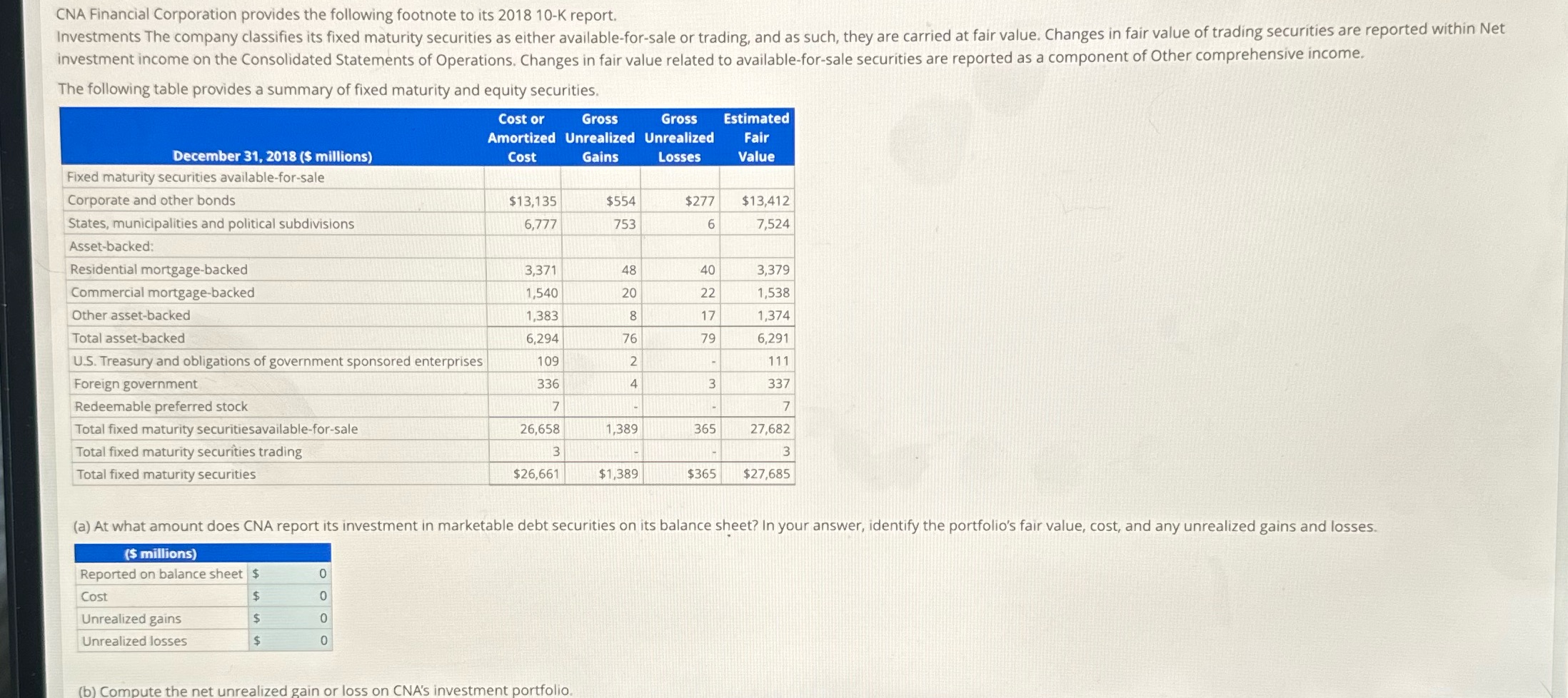 Need hep understanding all partsA: at what amount
