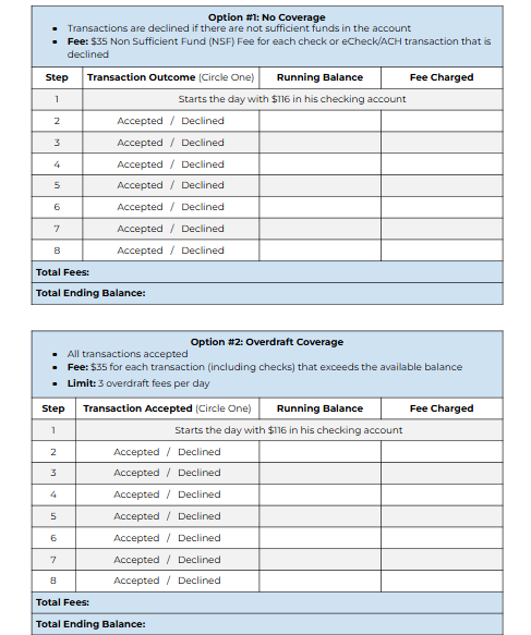 ANALYZE: Overdraft Fees An overdraft occurs when