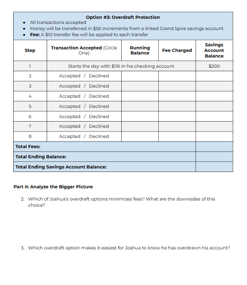 ANALYZE: Overdraft Fees An overdraft occurs when