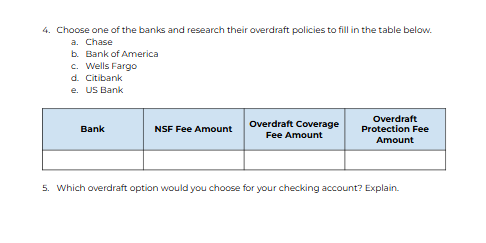 ANALYZE: Overdraft Fees An overdraft occurs when