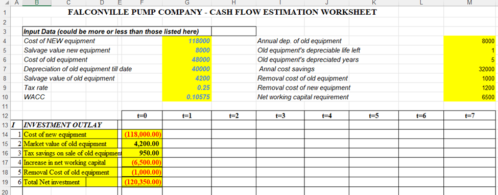 Display all work calculations on this Excel