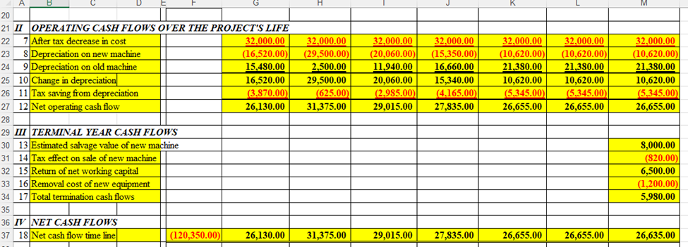 Display all work calculations on this Excel