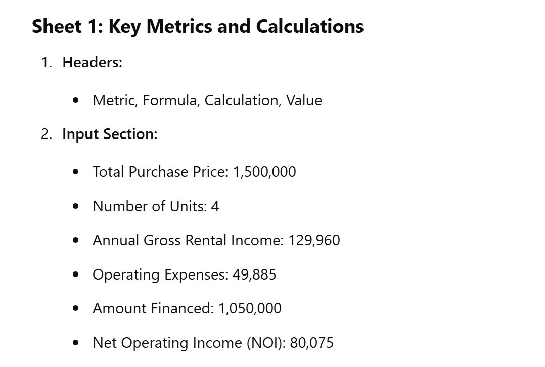Final Project - Real Estate Investment Note: