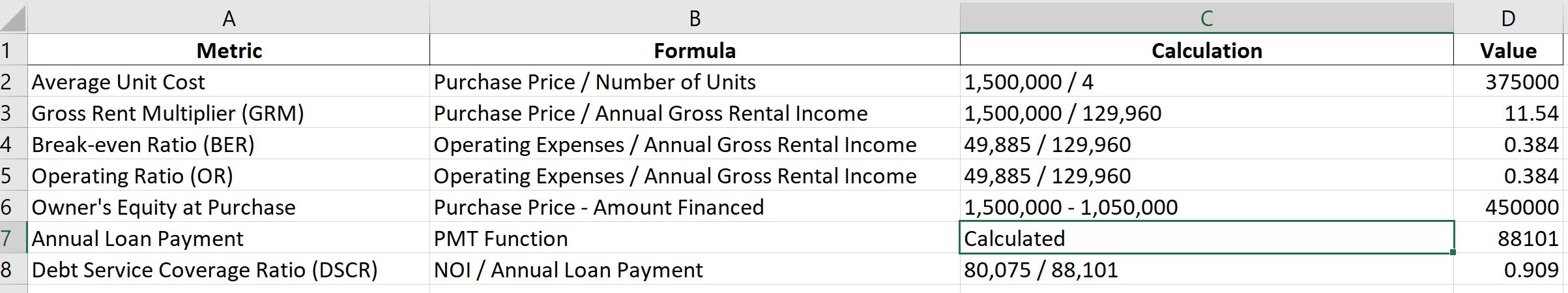 Final Project - Real Estate Investment Note: