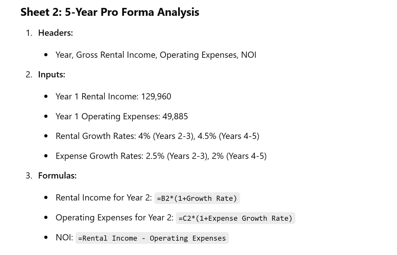 Final Project - Real Estate Investment Note: