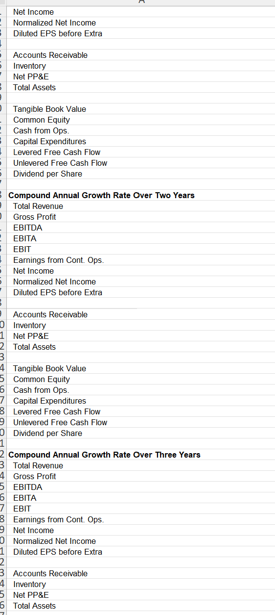 UL LS L1IC,. 2. Download the following ratios for