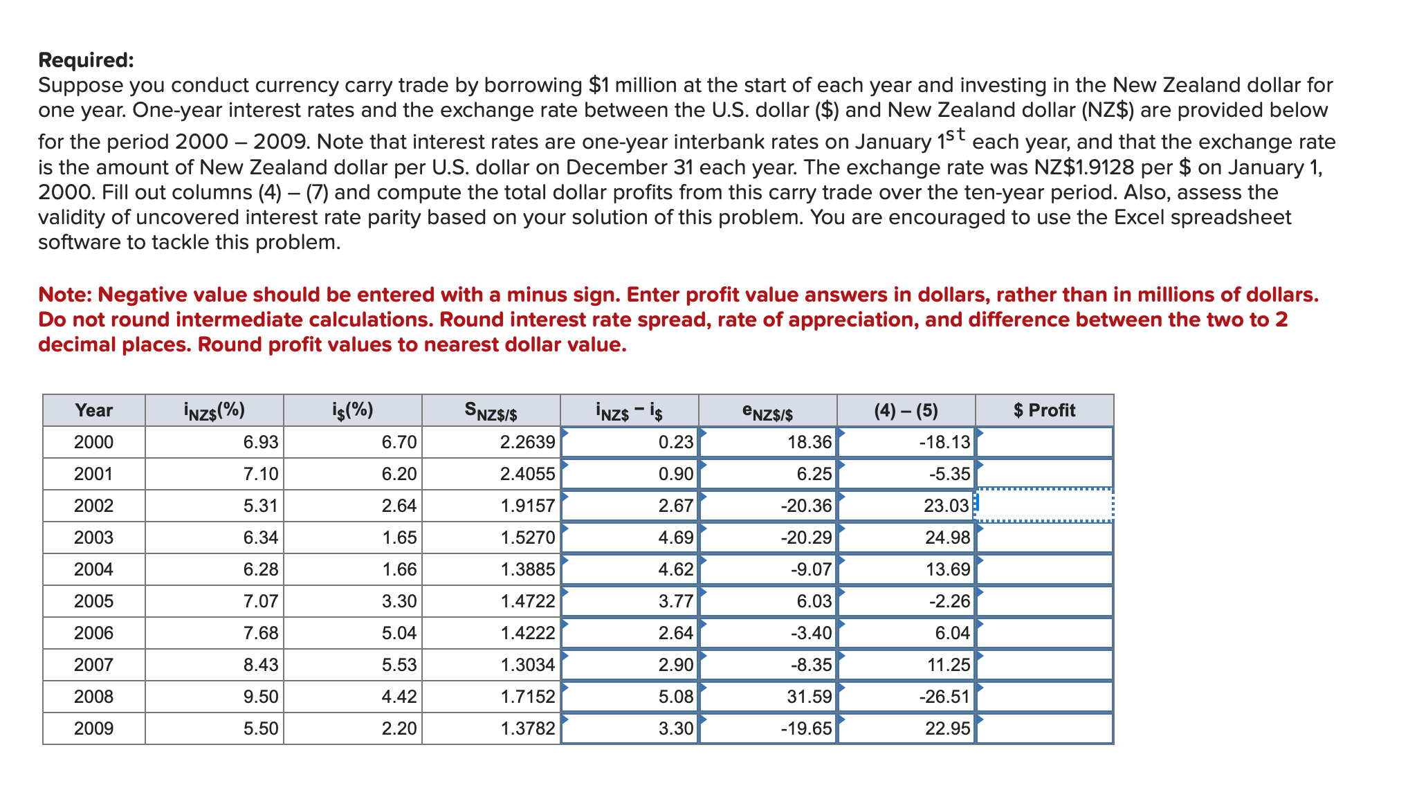 Required: Suppose you conduct currency carry